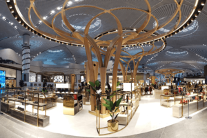 Standort Istanbul Standort Istanbul