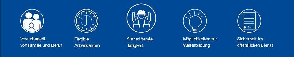FooterSP BGBau 220712